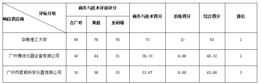 微信图片_20260609154526_70_35.png