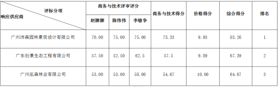 微信图片_20260707151302_118_35.png